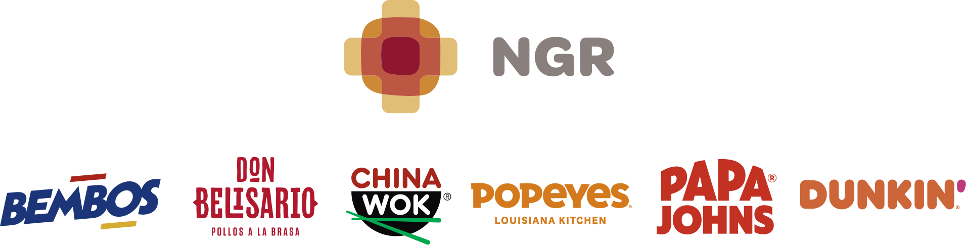 ngr